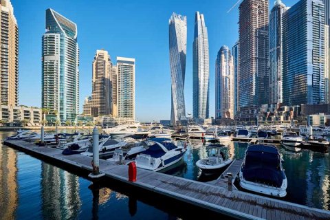 Прогнозы рынка недвижимости в Дубае на 2021 год